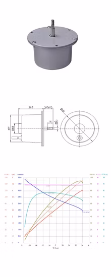 Motor de ventilador sem escova BLDC de velocidade virável para impressora 3D/máquina de eixo